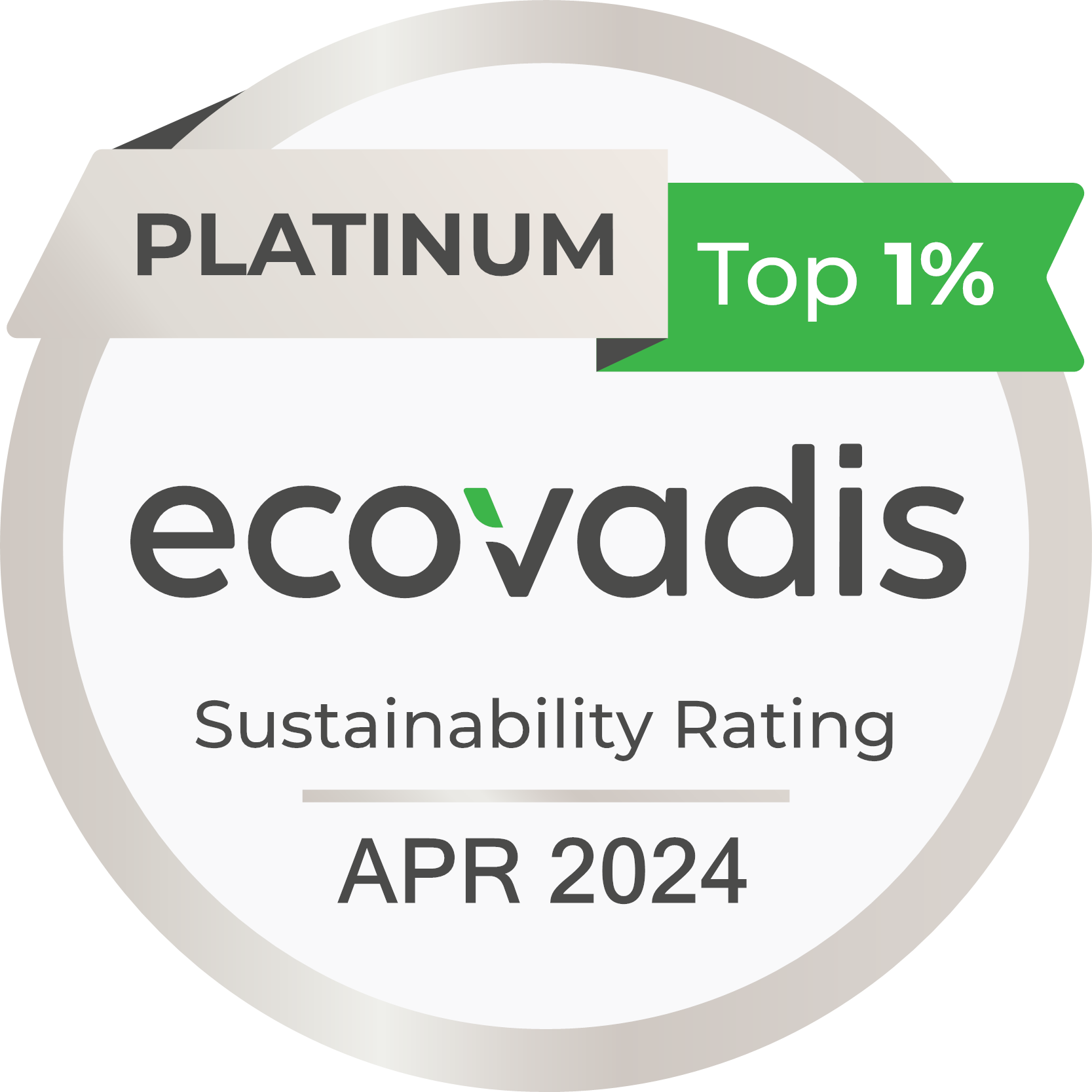 Ecovadis 2024